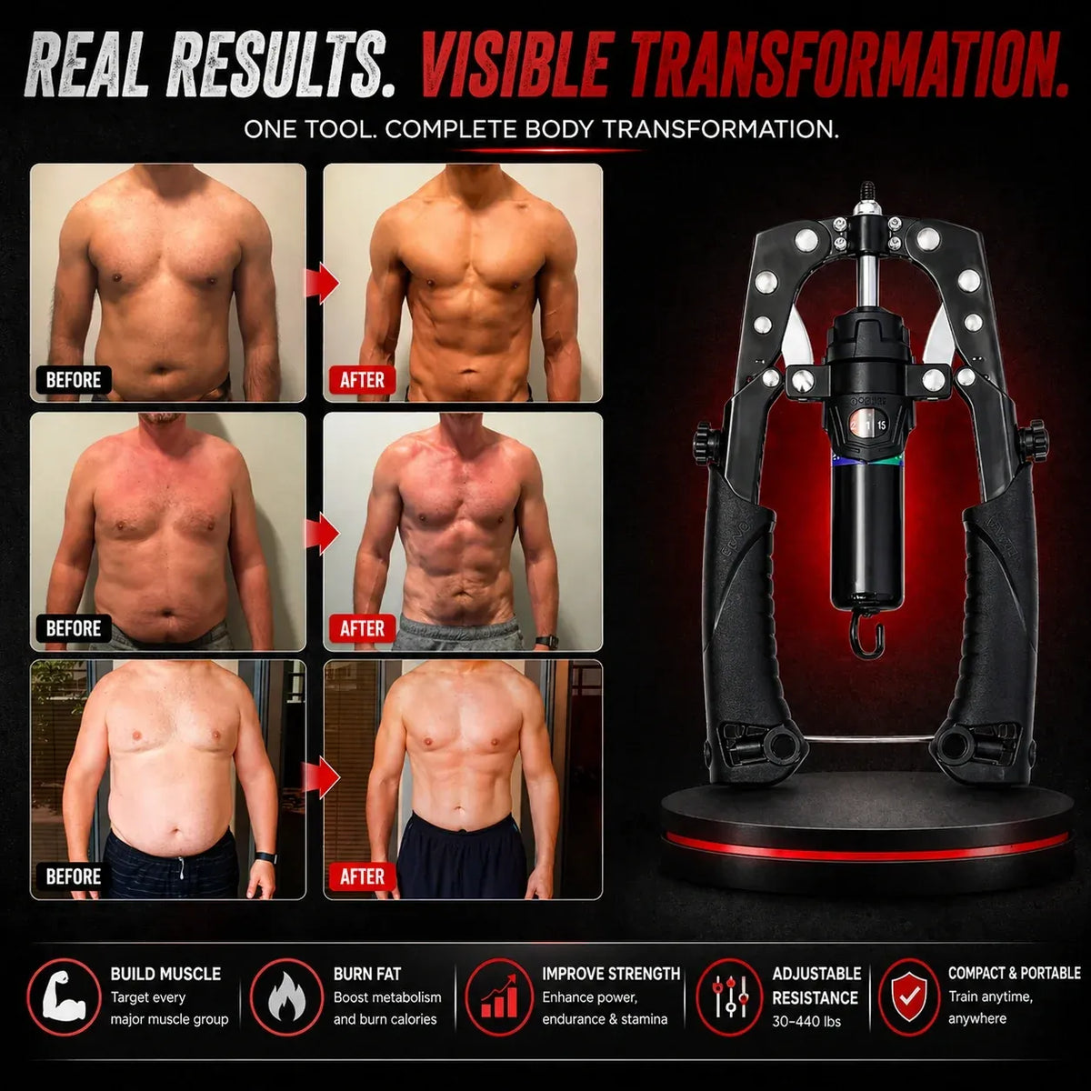 ChestForge™ | Build Your Dream Physique at Home